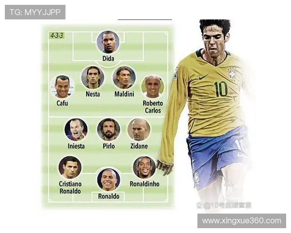 足球历史十大传奇巨星盘点 谁才是最强球员之争 足球历史十大传奇巨星盘点 谁才是最强球员之争